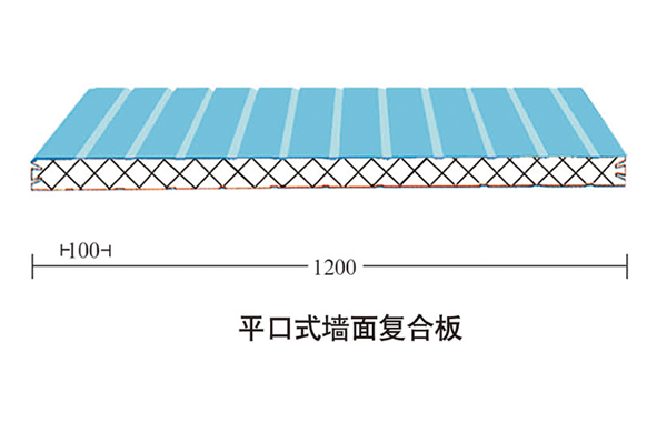 平口氏墻面復(fù)合板